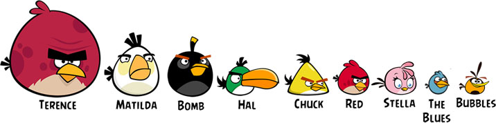 Originalna škvadra - po veličini