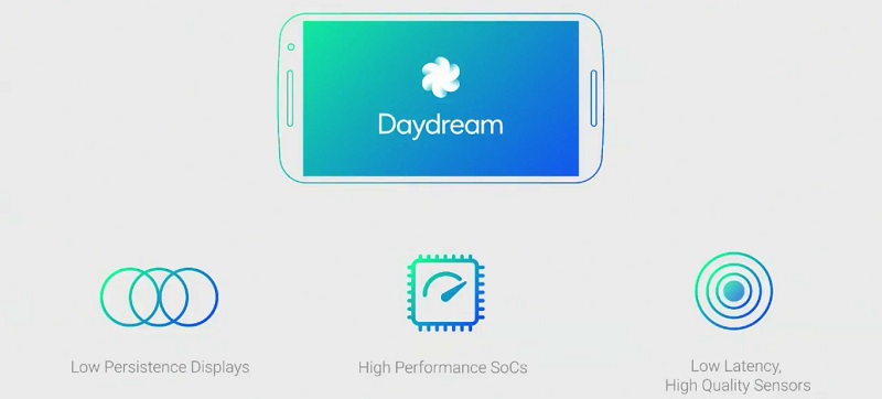 google daydream